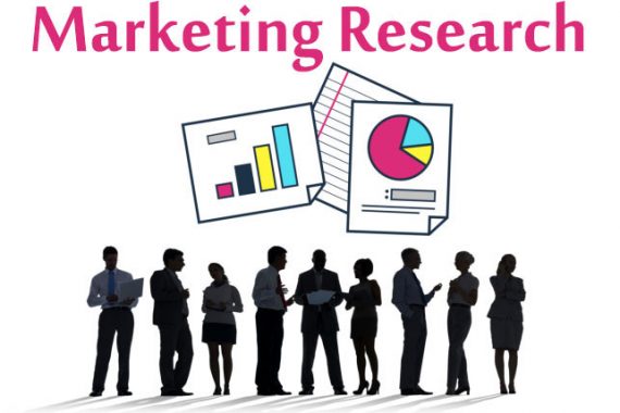 Marketing Research là gì